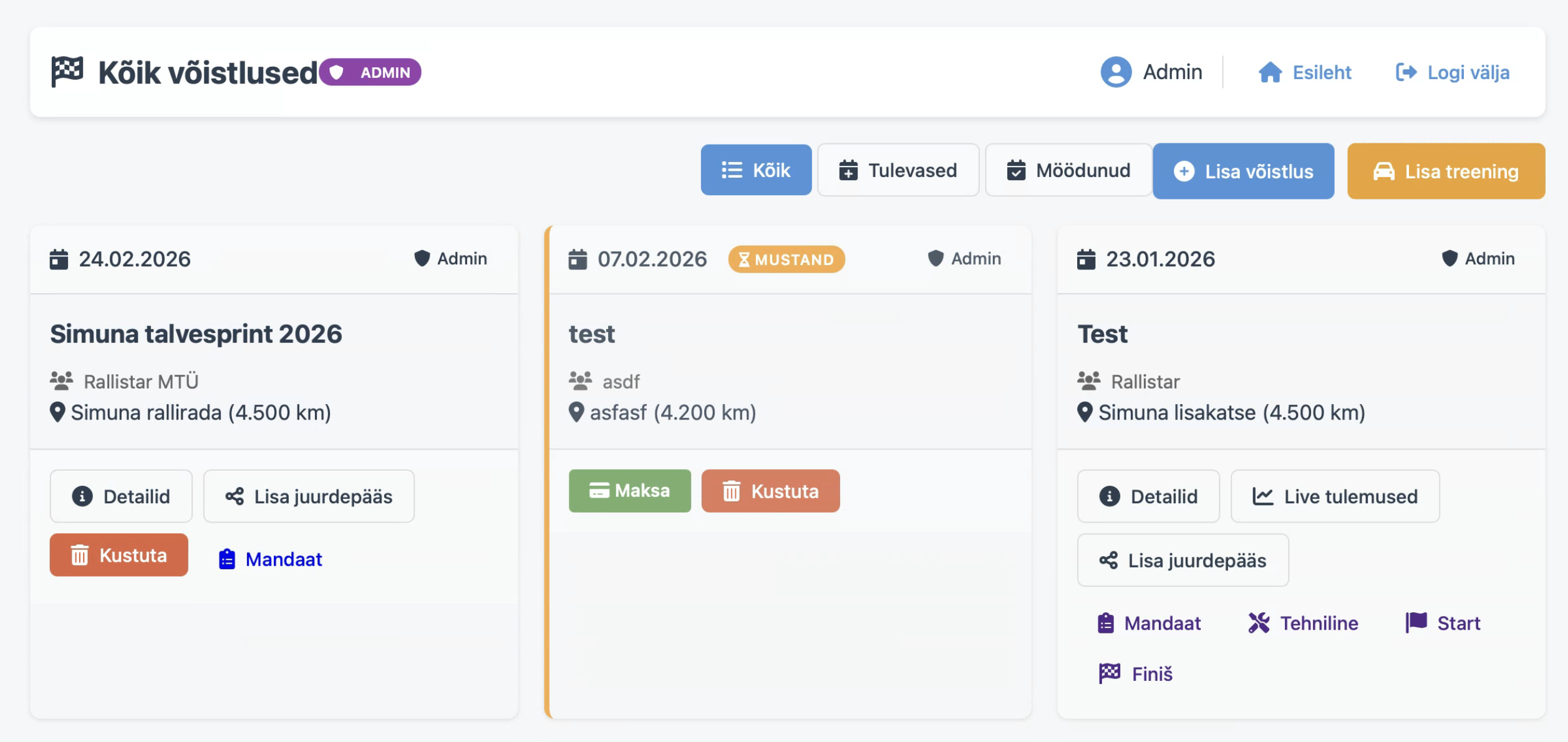 Võistluste ülevaade